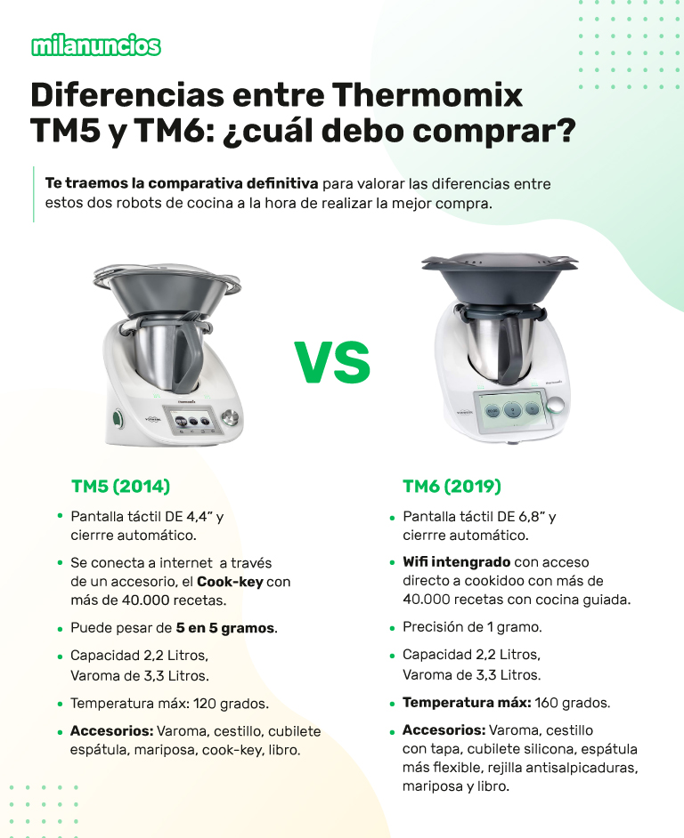 Qué diferencia hay entre la Thermomix y el robot de cocina del