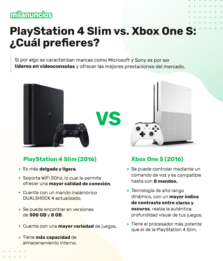 filósofo Rápido Más bien PlayStation 4 Slim vs. Xbox One S: ¿Cuál es mejor?