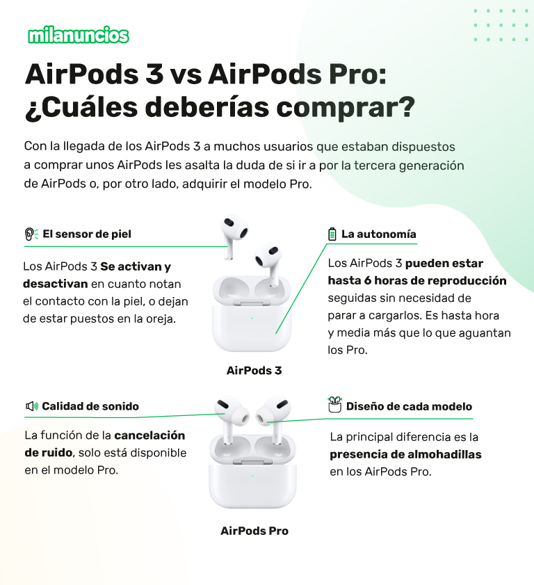 AirPods 3 vs AirPods Pro: las diferencias, el precio y cuáles son
